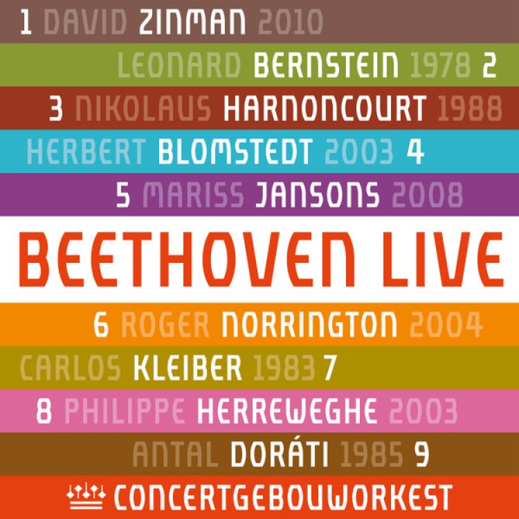 BEETHOVEN: SYMPHONIES 1-9
